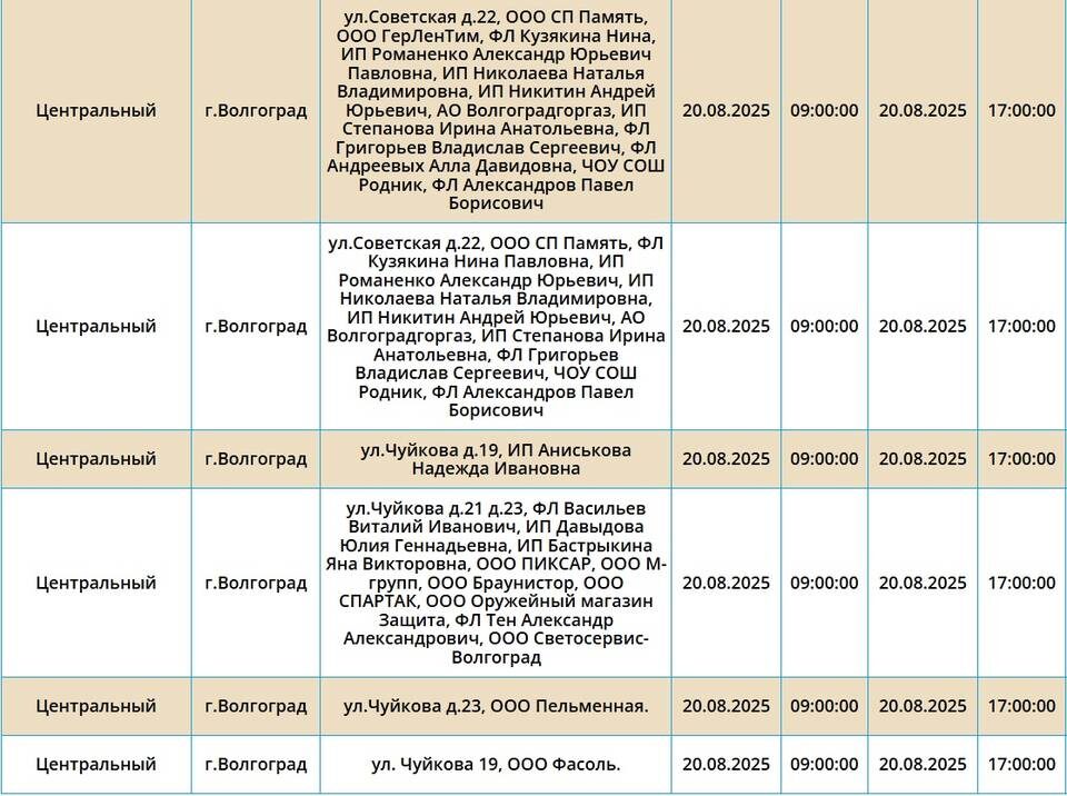    Скриншот с сайта ПАО "Россети Юг"