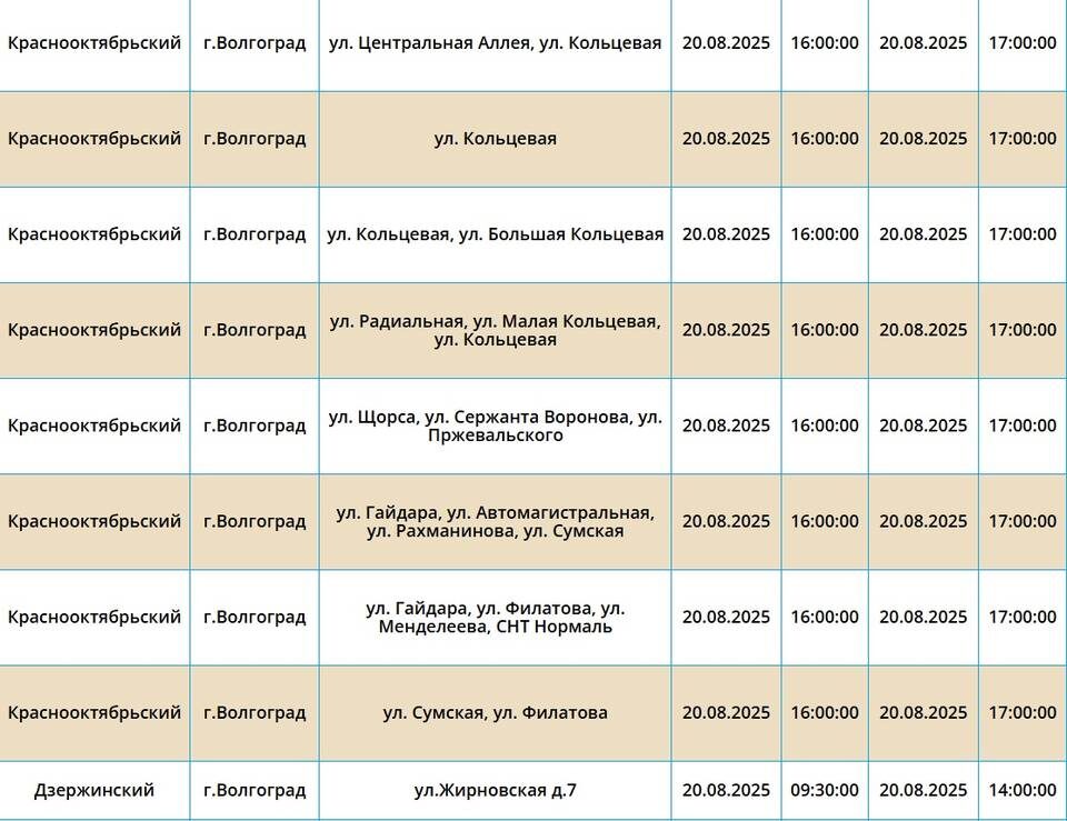    Скриншот с сайта ПАО "Россети Юг"