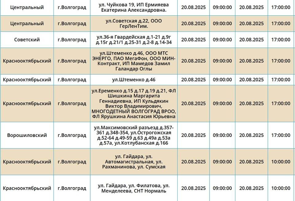    Скриншот с сайта ПАО "Россети Юг"