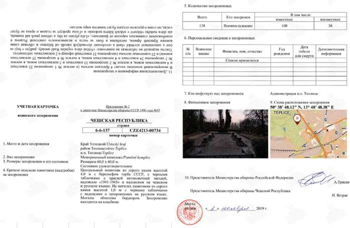 сайт Память народа