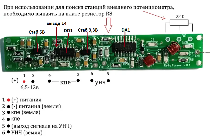 Внешний вид планки