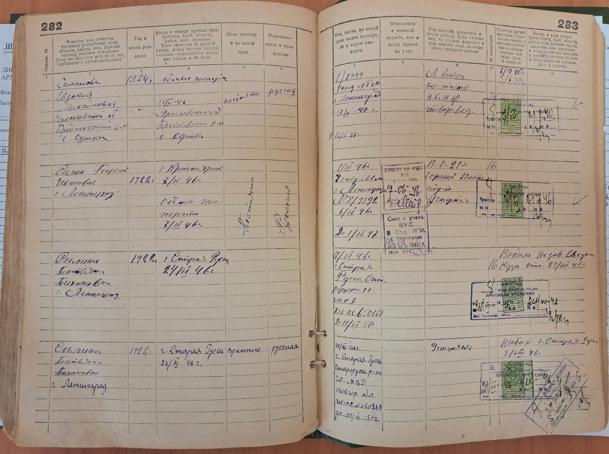 Разворот домовой книги