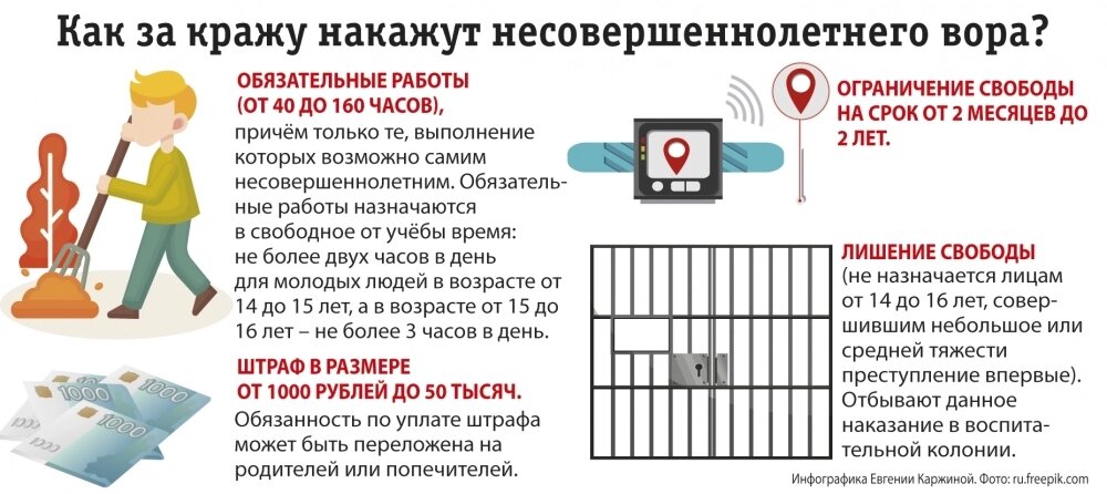    Фото: АиФ/ Евгения Каржина