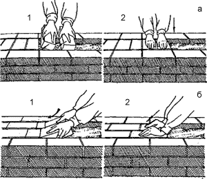 Кладка забутки способом вполуприсык: а — тычками; б — ложками