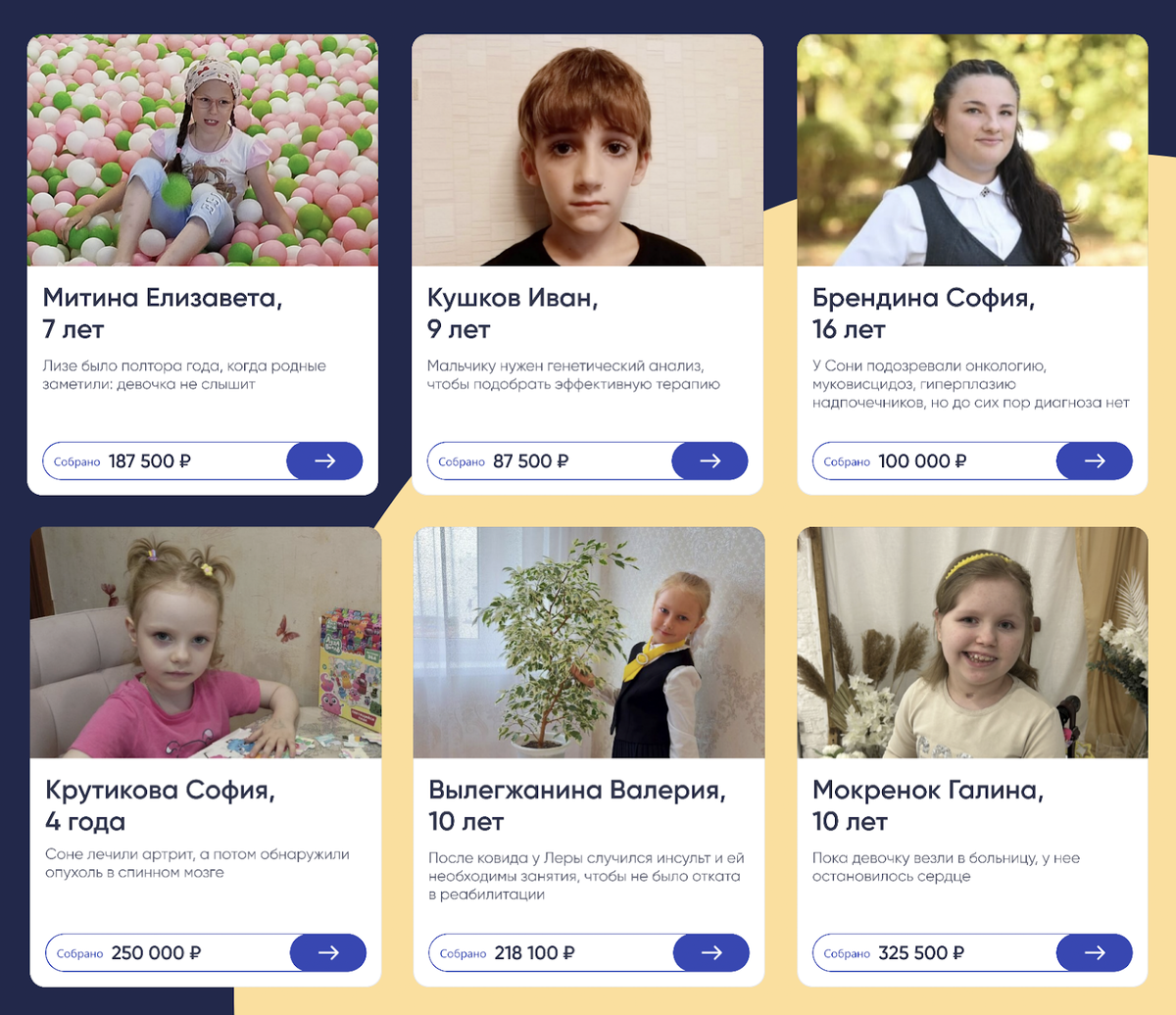 

В этом году БФ «Правмир» поможет 9 детям в лечении и реабилитации: