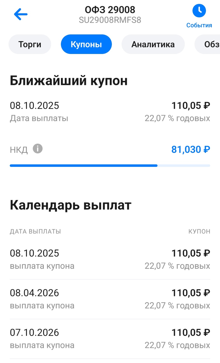 ОФЗ 29008