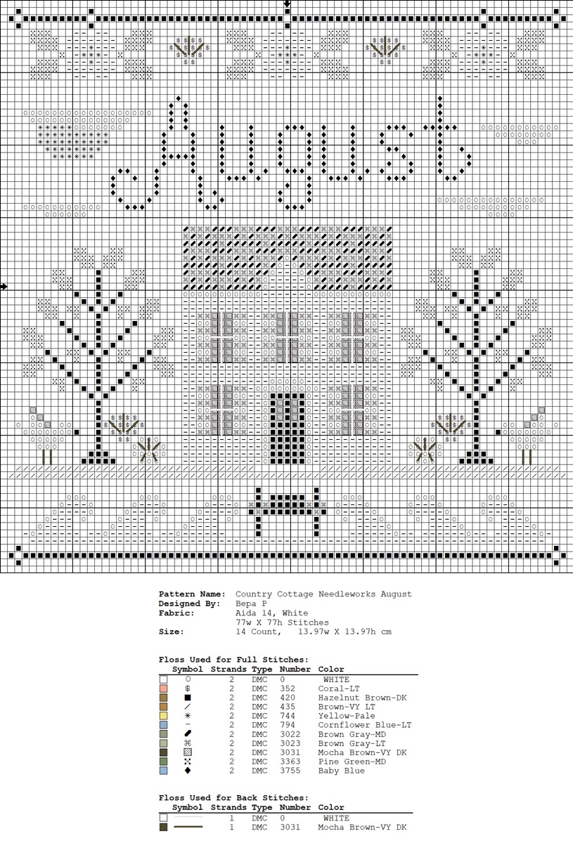 Схема Country Cottage Needleworks August