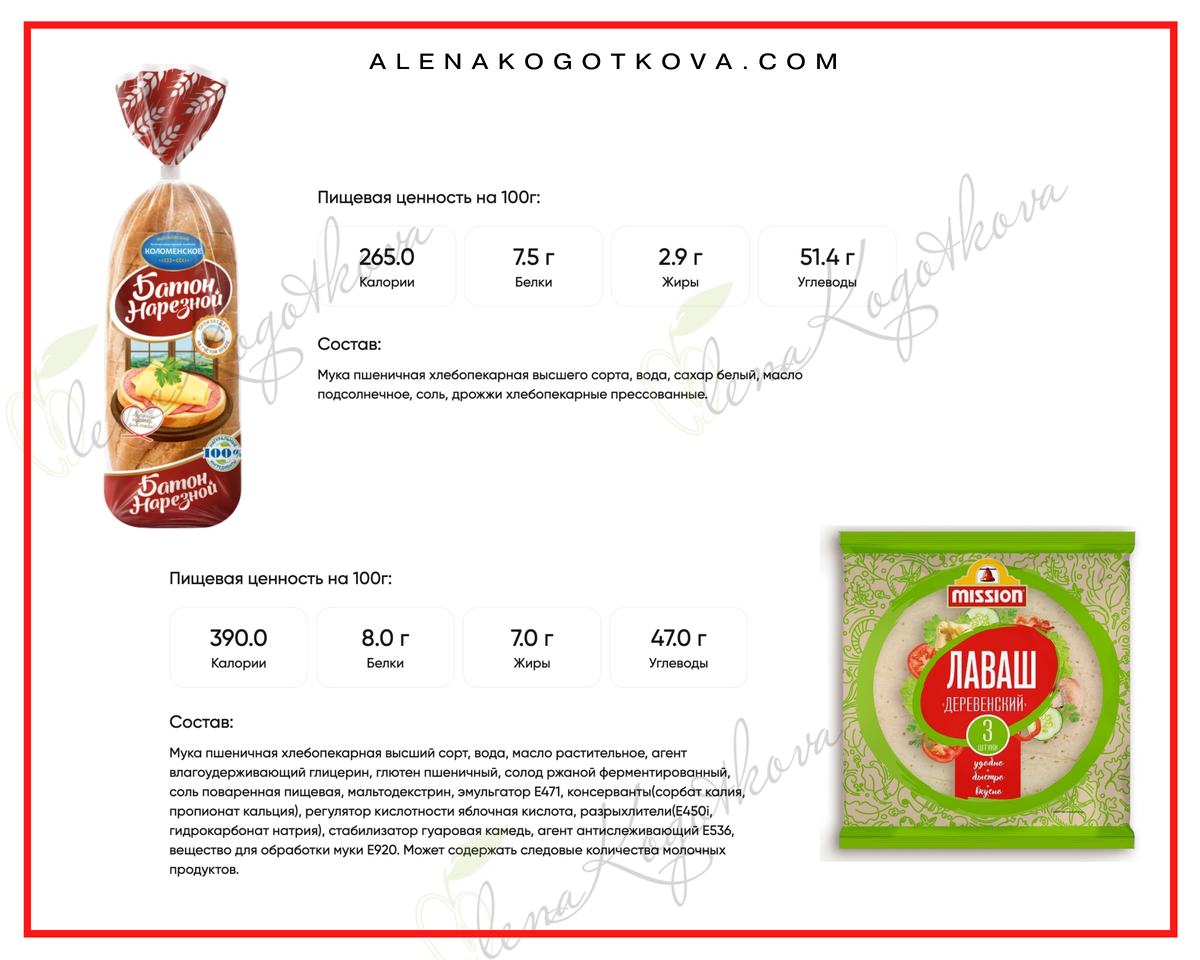 Не является рекламой или антирекламой. Публикуется в образовательных целях.