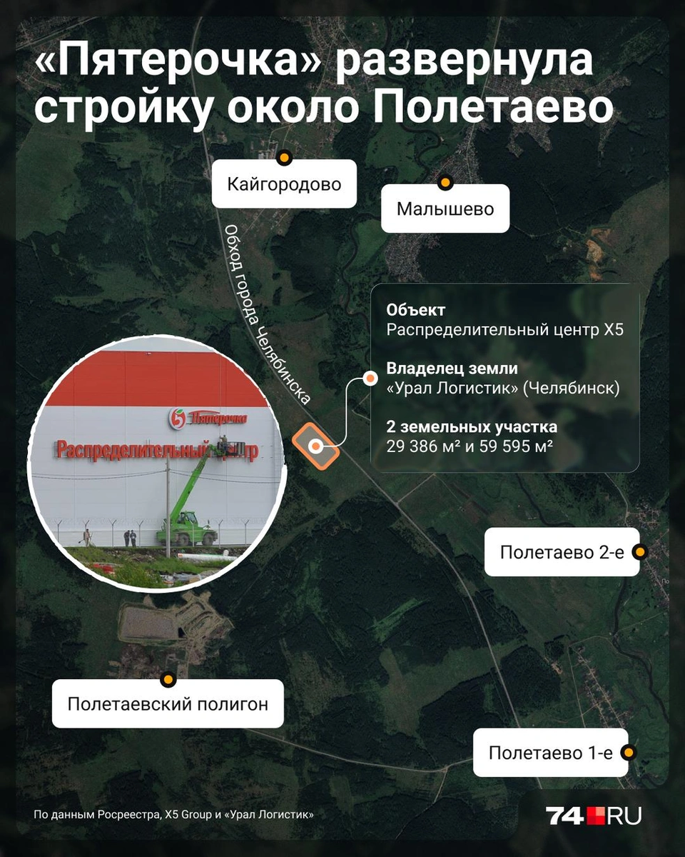 Источник: Семен Казьмин 