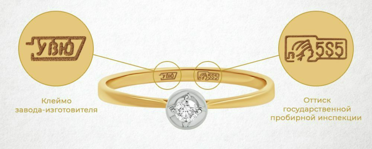 Указание пробы на кольце