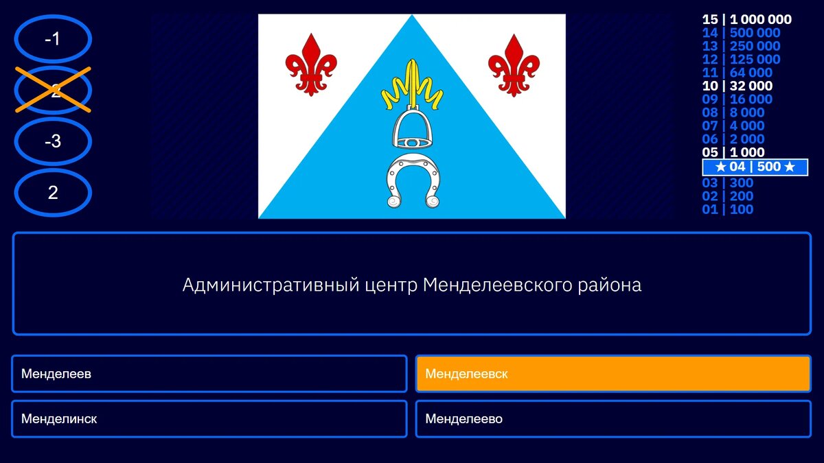 Викторина "Менделеевский район и Менделеевск" (тест, квиз): создание интерактивной игры Кто хочет стать миллионером для крутых уроков с ИКТ, подготовке к олимпиадам по краеведению, экологии, географии и истории родного края. Менделеевский район: интерактивная викторина, тест, квиз и тренажёр о городе Менделеевск и его химическом наследии.