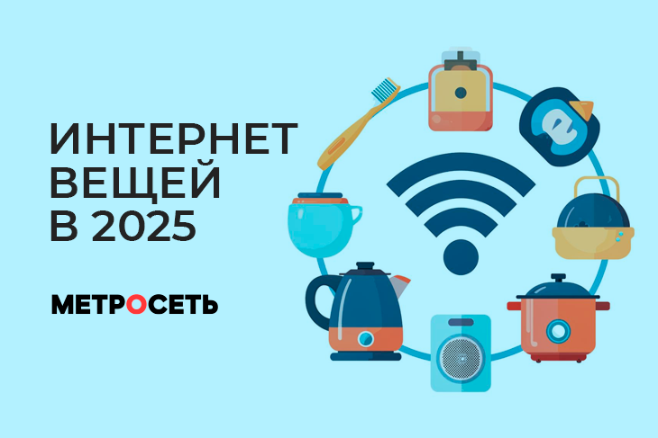 Умный дом 2025