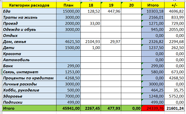 скрин автора