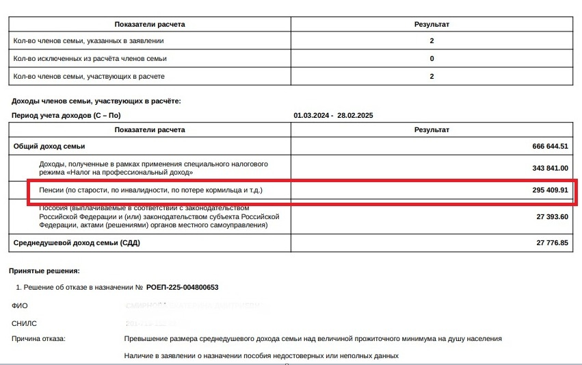 Скриншот автора.