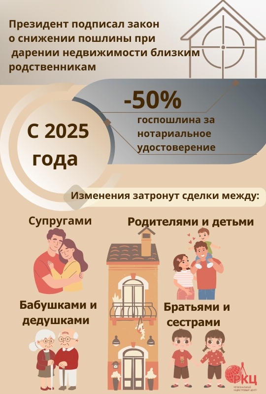 ООО «Региональный кадастровый центр» напоминает: при оформлении сделок дарения недвижимости рекомендуется заранее уточнять условия и тарифы у нотариуса, а также обращаться за квалифицированной консультацией по вопросам оформления недвижимости.