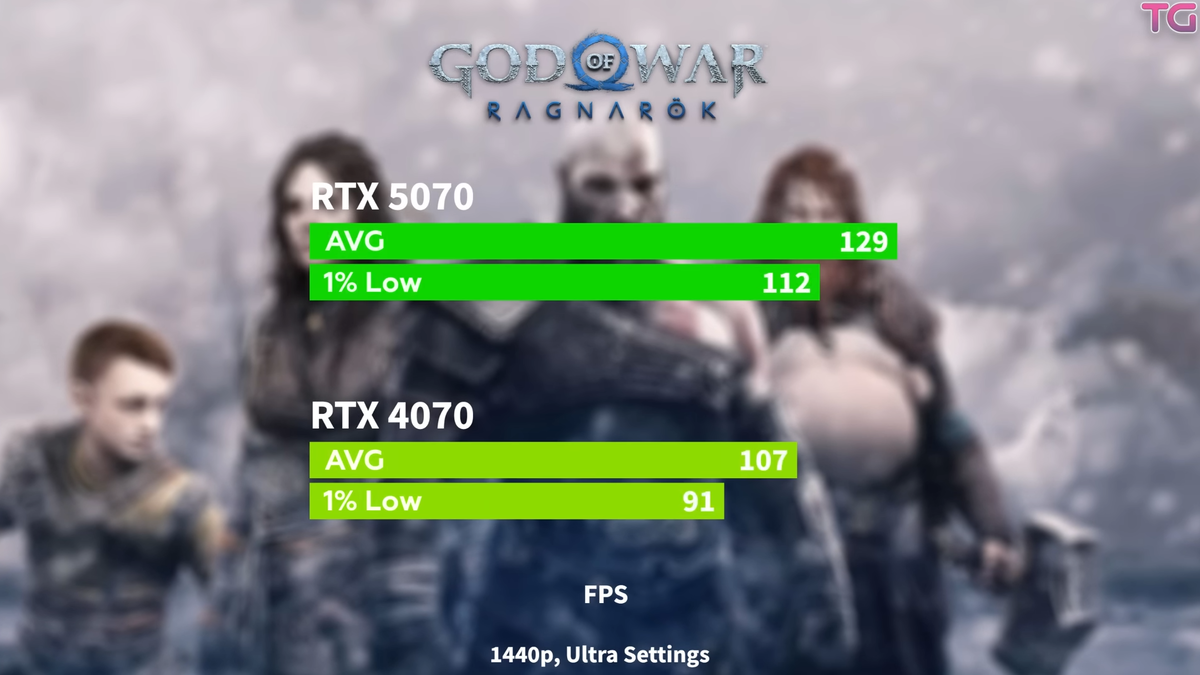 RTX 4070 vs 5070