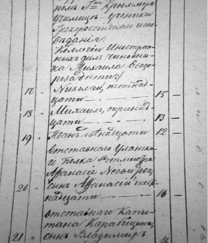 Исповедальные росписи за 1835 г. Верроский Екатерининский православный приход