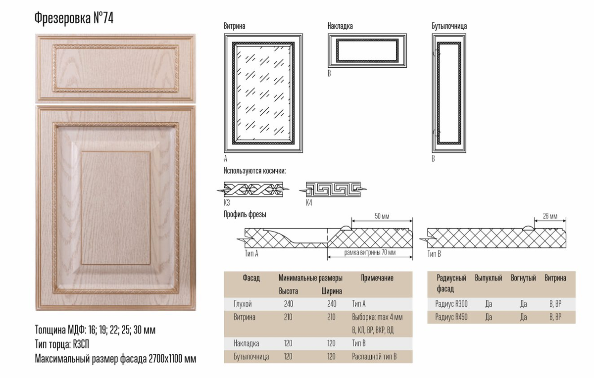 схема фасада с фрезировко