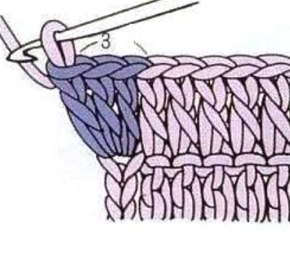 Почему края кривые? Исправляем ошибку