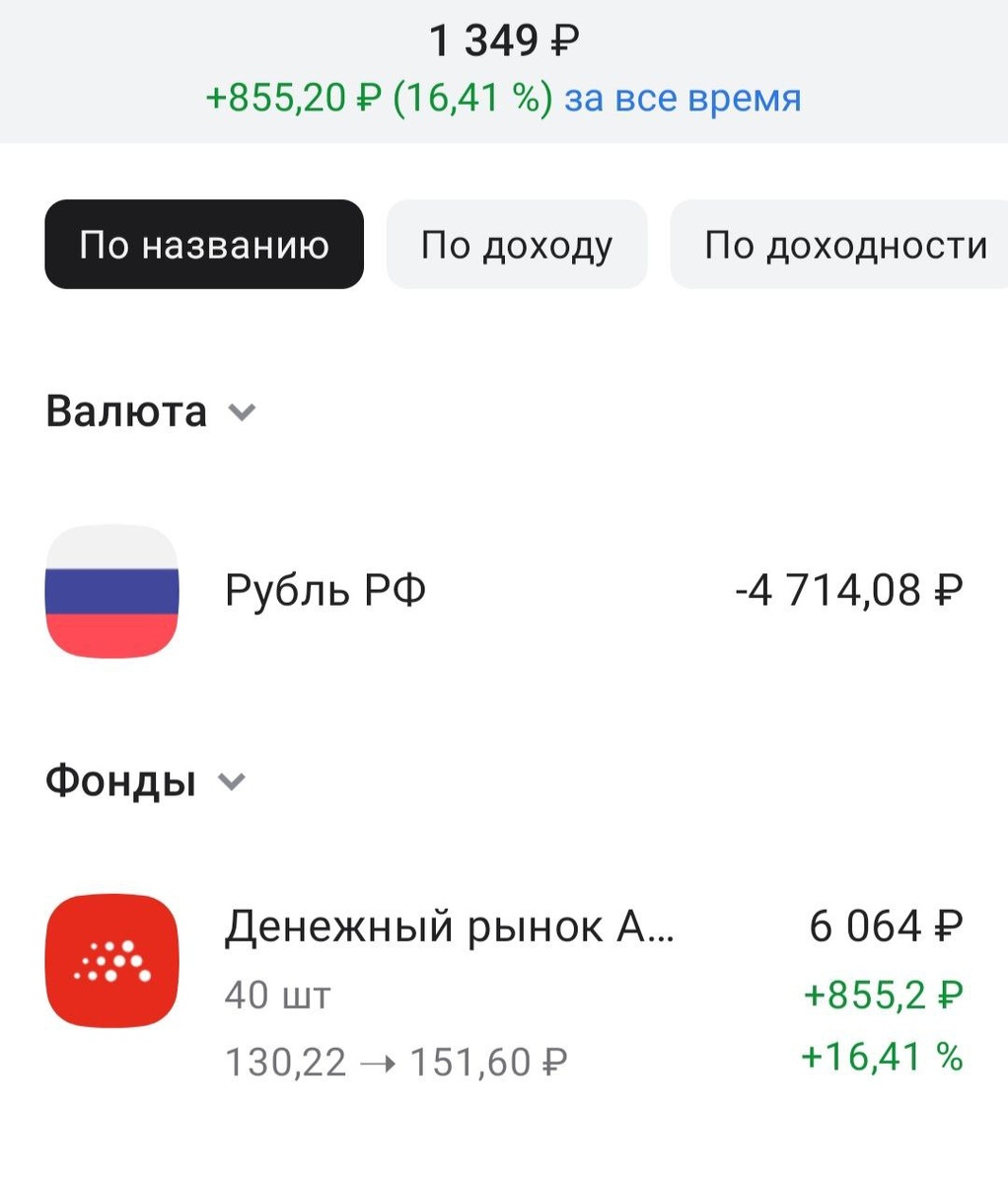 Так у меня на данный момнет на одном из счетов, но нстраивал в феврале 2025 года.