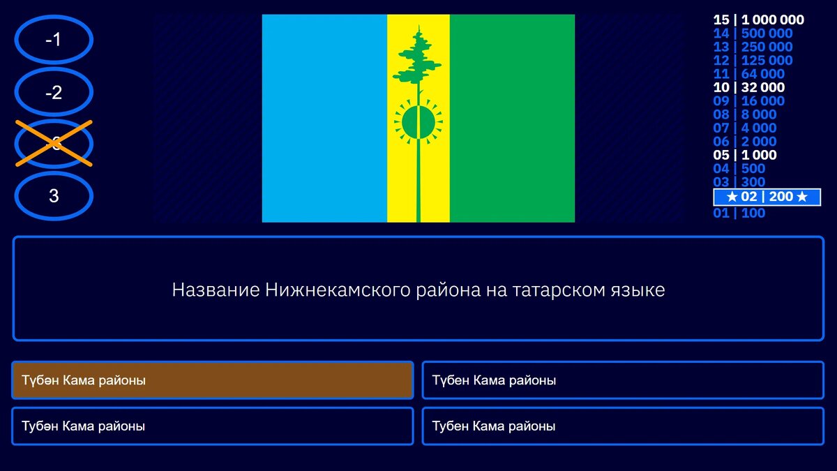 Викторина "Нижнекамский район, Нижнекамск" (тест, квиз): интерактивные образовательные игры для организации качественного игрового обучения в ДОУ, школе, музее, библиотеке и дома. Подготовка к школьным и районным олимпиадам с помощью цифровых билингвальных веб-проектов на русском и татарском языках