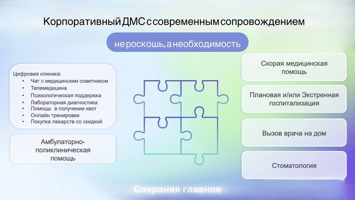 Пример конструктора. Вы сами выбираете, что нужно вашей команде