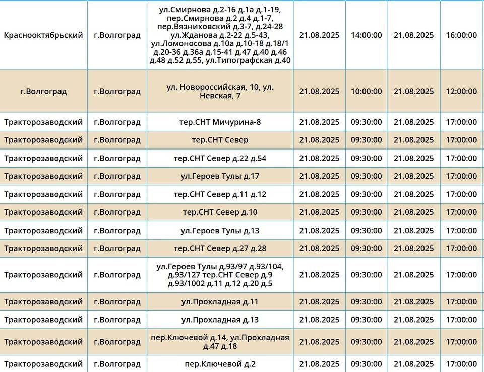    Скриншот с сайта ПАО "Россети Юг"