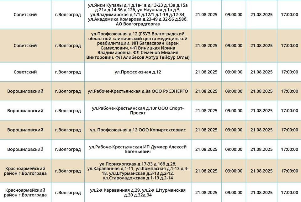    Скриншот с сайта ПАО "Россети Юг"
