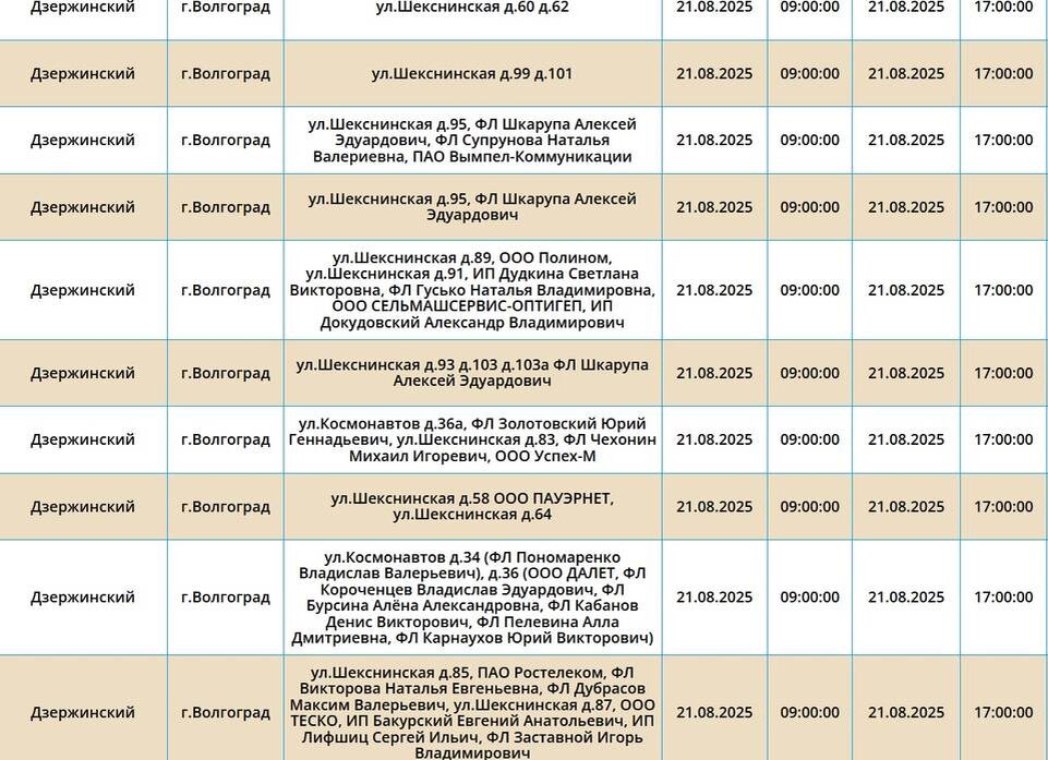    Скриншот с сайта ПАО "Россети Юг"