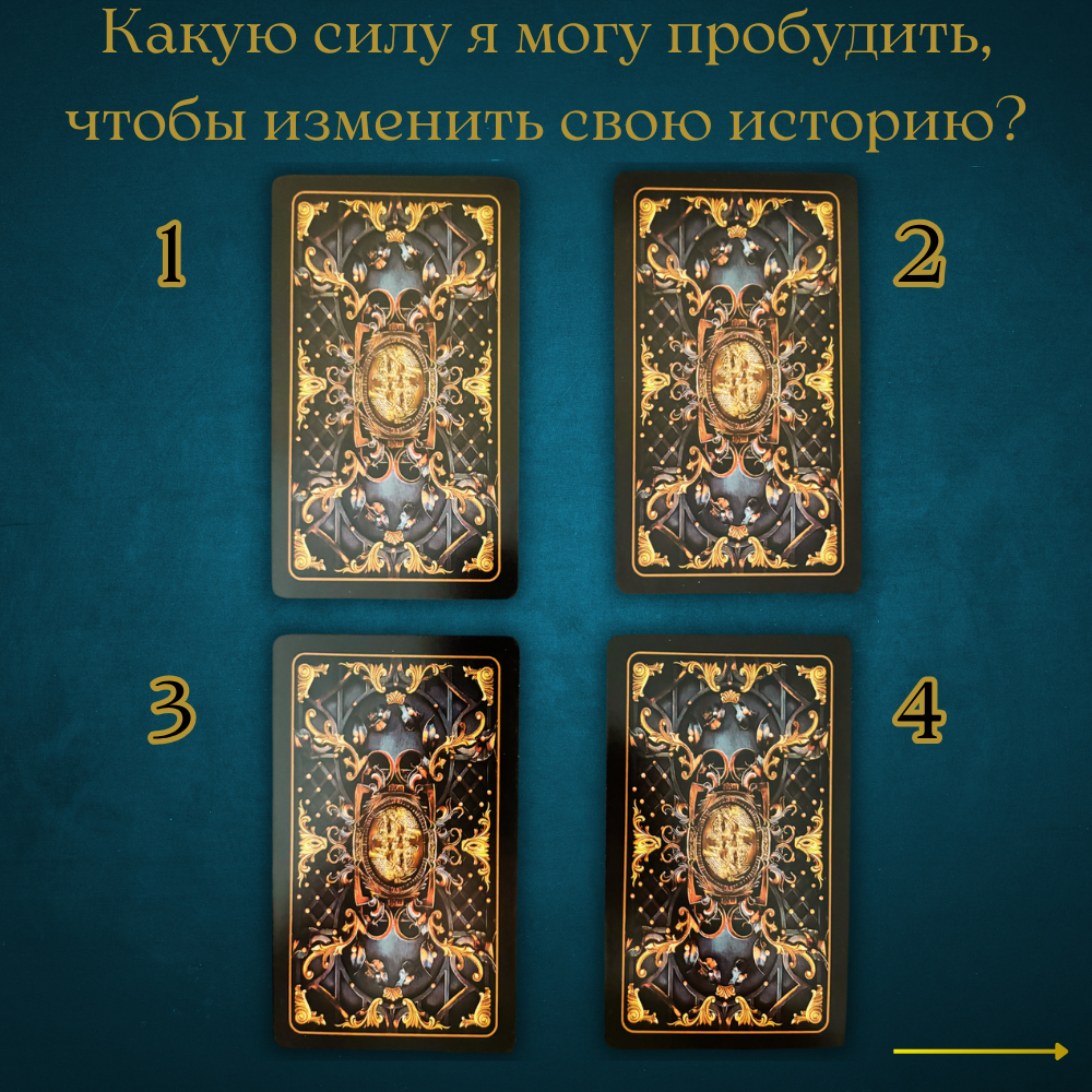 Интуитивный расклад 