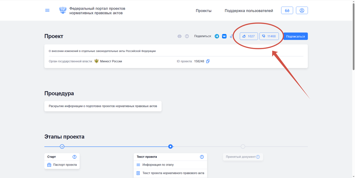 Скрин карточки законопроекта на Портале проектов НПА