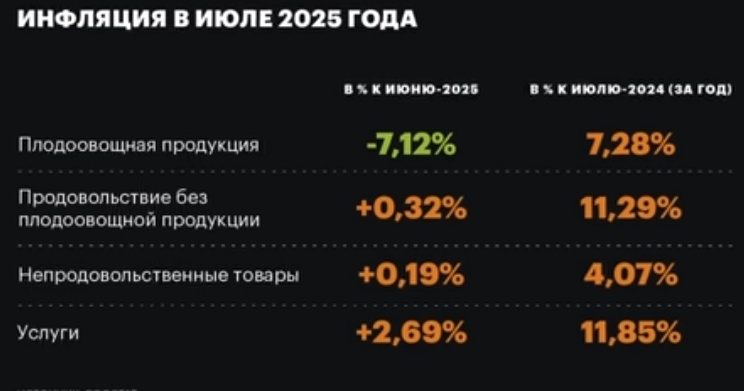Развязка уже осенью. Дыра в бюджете. Включаем печатный станок