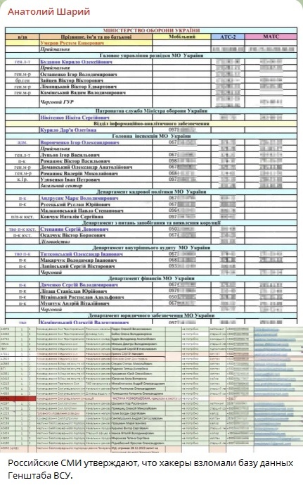    Фото: скриншот Telegram-канала Анатолия Шария