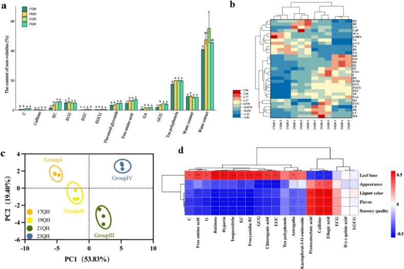 pmc.ncbi.nlm.nih.gov