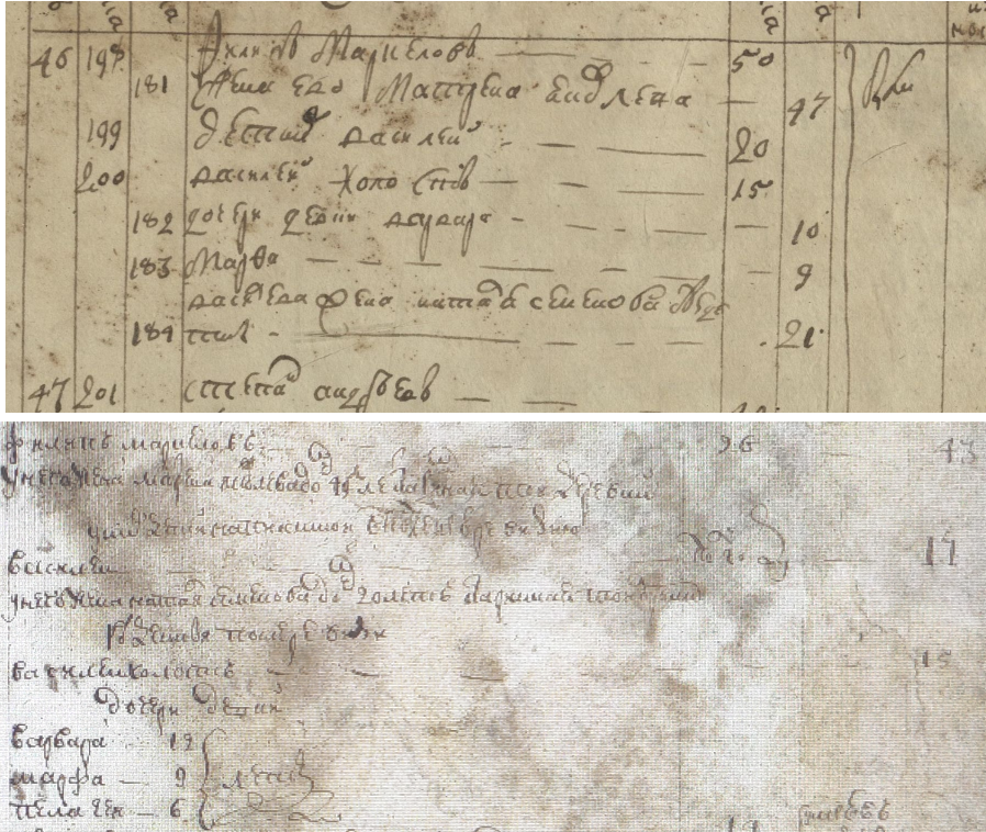 Пример одной семьи в двух документах. Вверху — исповедка 1761 г., внизу — ревизия 1763 г. Рутинное сопоставление лежит в основе перекрестной проверки