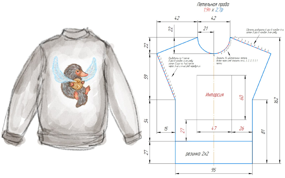 ©Фото: Вязальный флуд и ещё ни о чём...