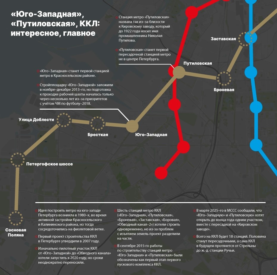    Автор фото: "Деловой Петербург"