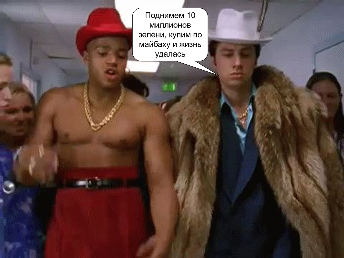 Визуализация одной из крайностей