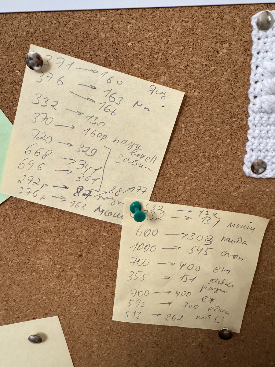 Фото стоимости продаж и того сколько получила