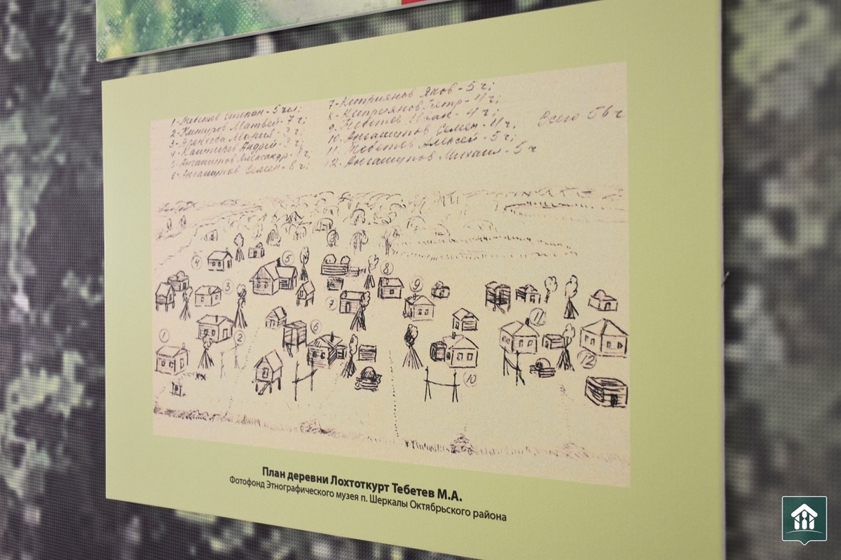    Лохтоткуртский народ