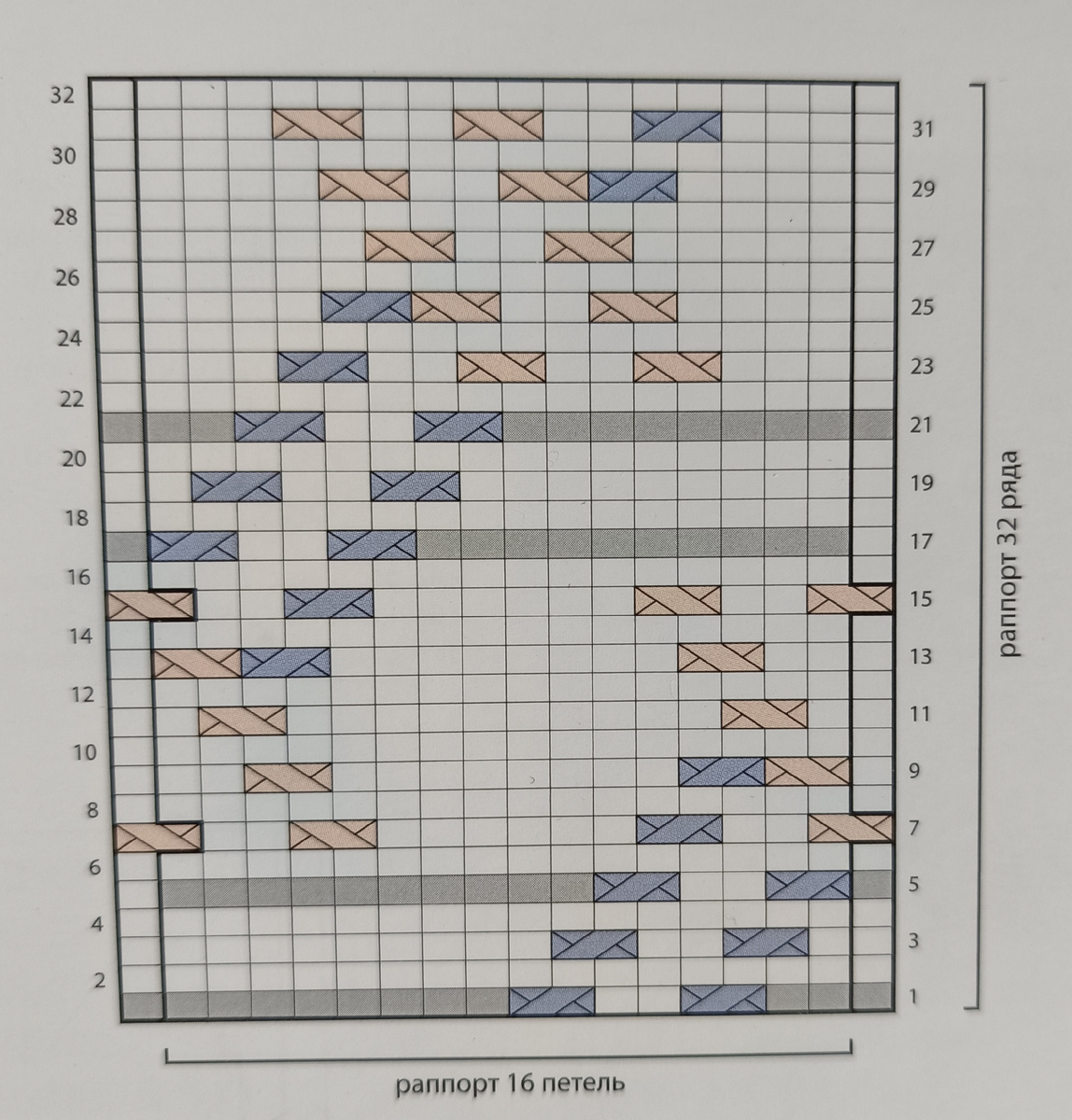 Узор " Ротанг"