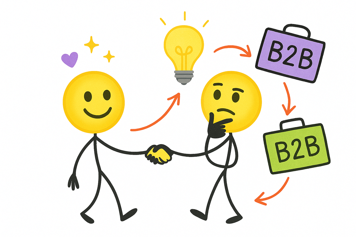 Партнерский маркетинг