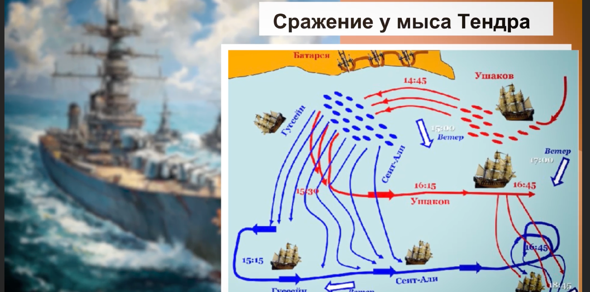 Скрин из видео ко дню рождения Фёдора Ушакова.