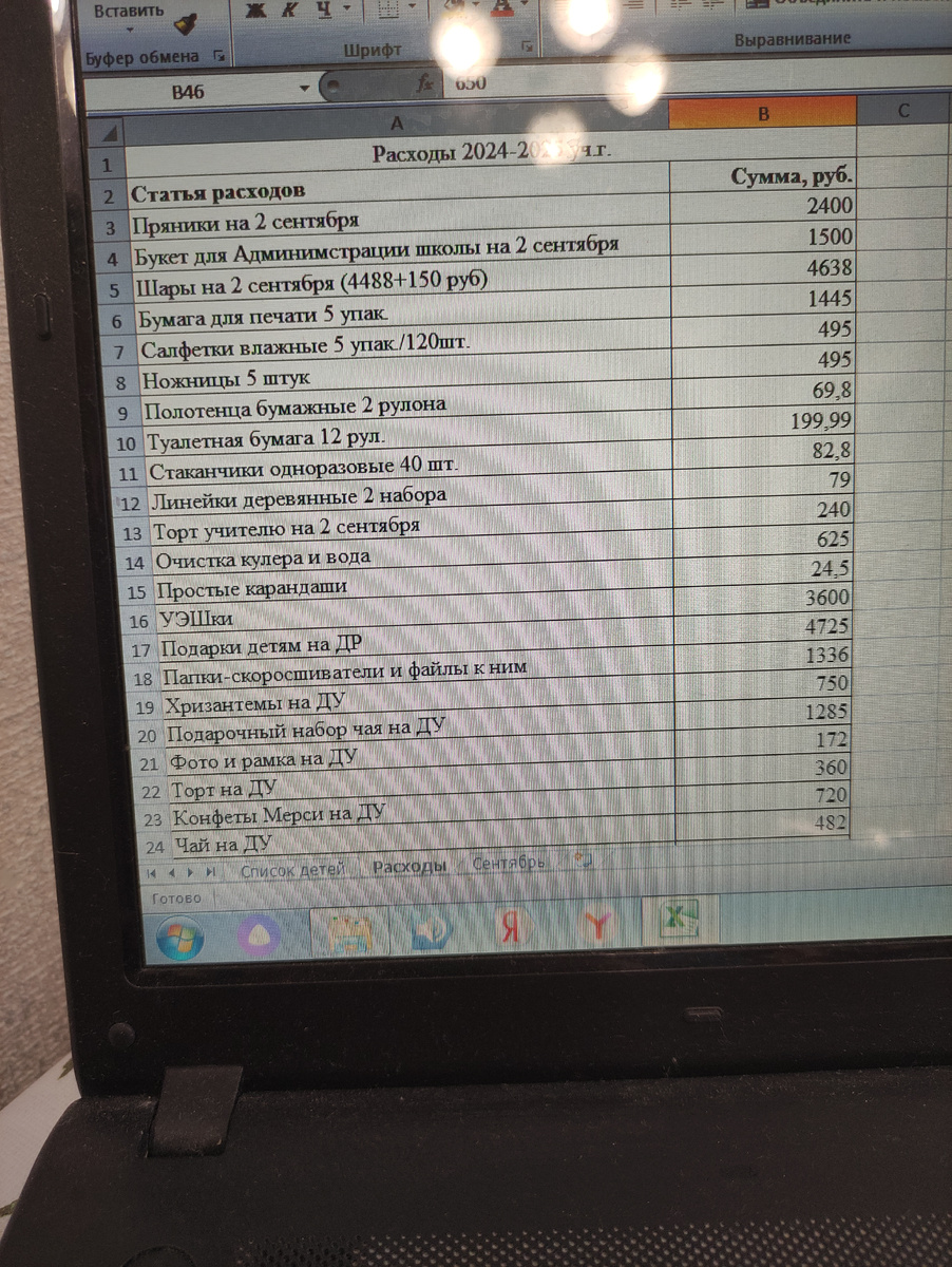 Вот так выглядит таблица с расходами за прошлый год. 