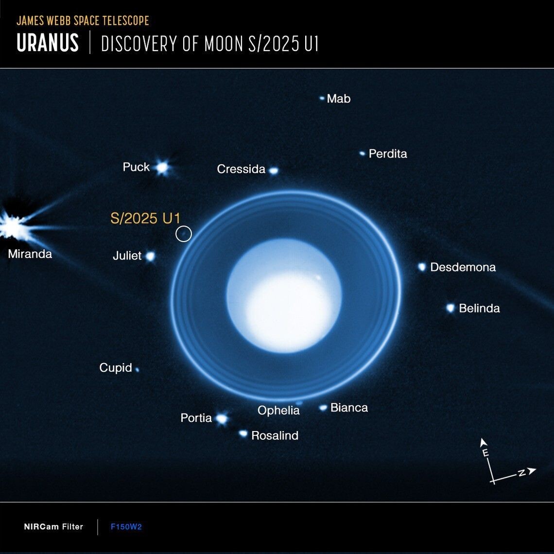     Фото: NASA, ESA, CSA, STScI, M. El Moutamid (SwRI), M. Hedman (University of Idaho)