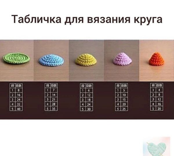 Крючковая геометрия