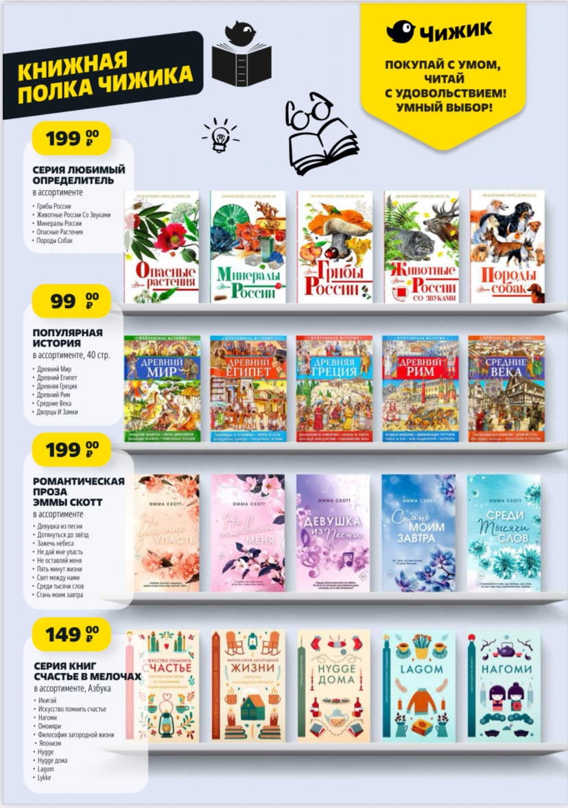 Книжная полка чижика. 