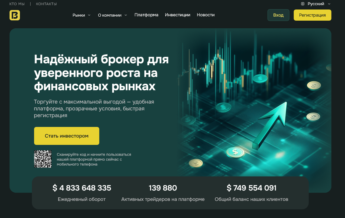 Bigarizonaco отзывы — псевдоброкер или развод? Полный разбор