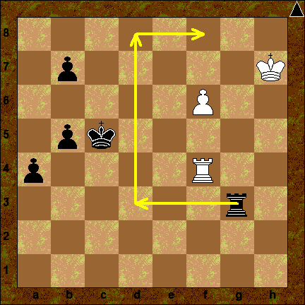 Росада Торрес(Колумбия) -Родригес (Куба)  НИЧЬЯ