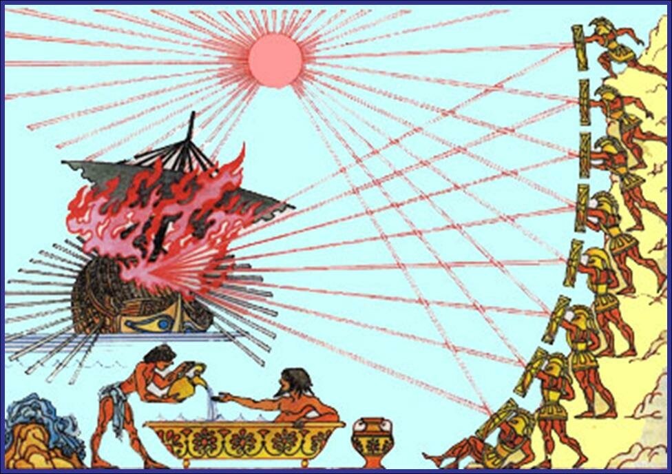 Взято из открытых источников